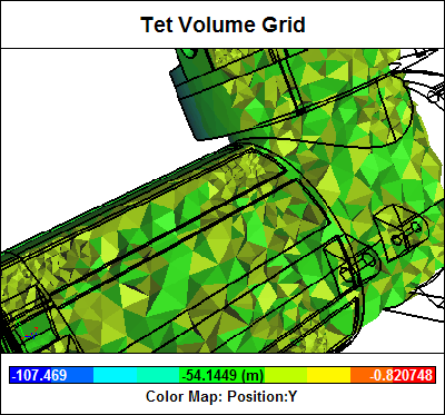 Tetrahedra Volume Grid