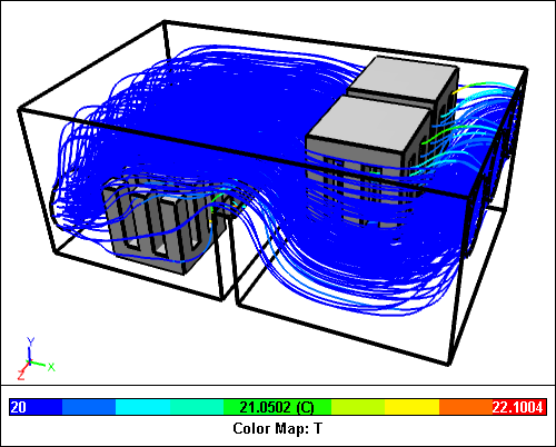 Caedium CFD Electronics Cooling Simulation