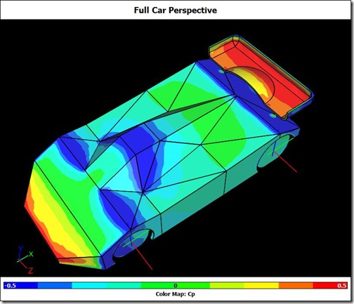 MiniZ Caedium CFD Simulation MiniZ RC Model Caedium CFD Simulation Image