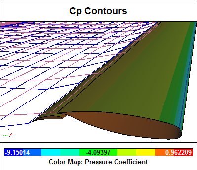 Surface Pressure Coefficient Contours