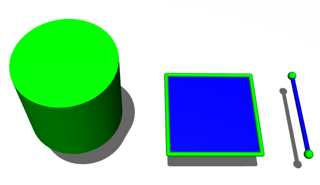 Continuum-Boundary Relationships: Green = Boundary, Blue = Continuum
