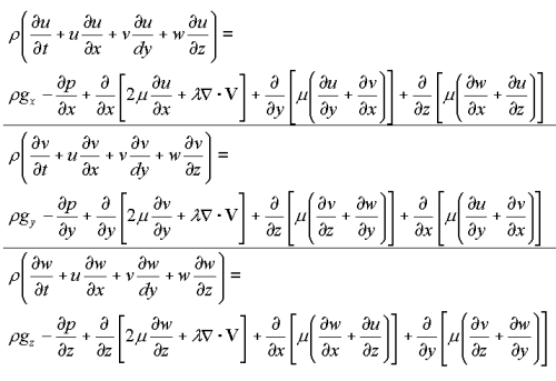 Navier-Stokes Equations