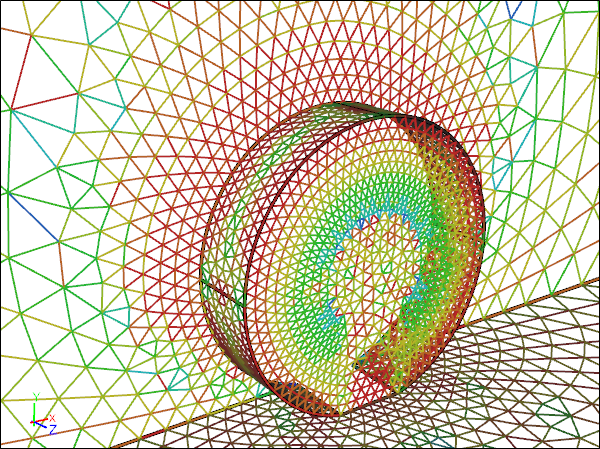 CFD Mesh for an Analytic Wheel