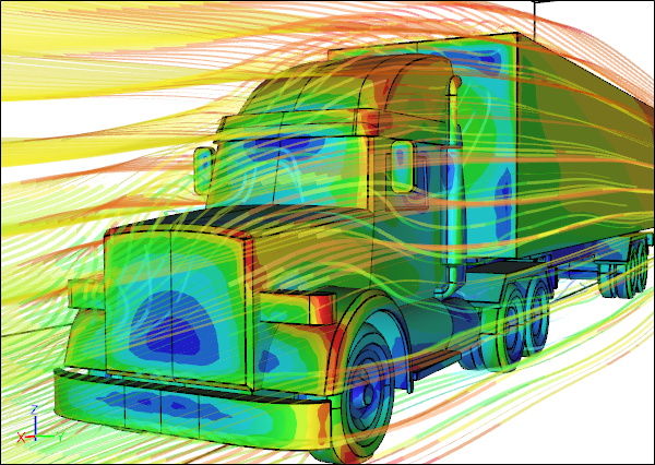 CFD Simulation of the Airflow Around a Traditional US Truck