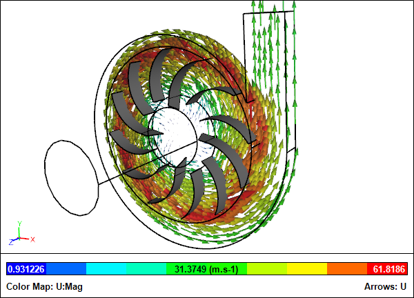 CFD Simulation of a Blower