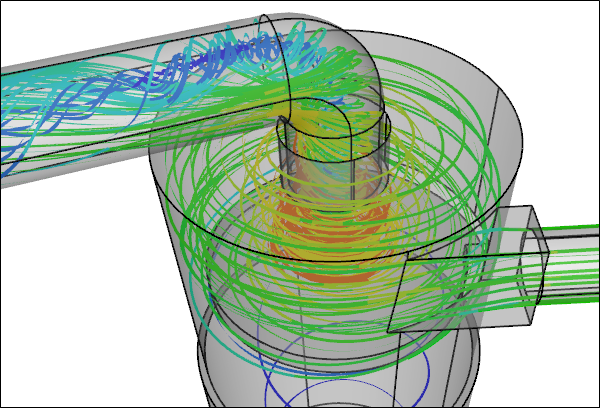 Strong Form CFD for Simple Geometry