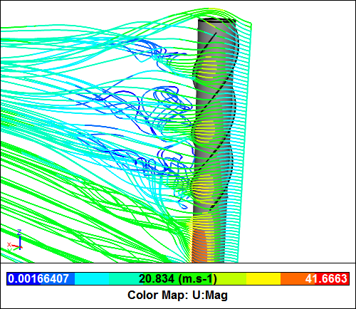 RANS Simulation of Air Flow Around a Chimney