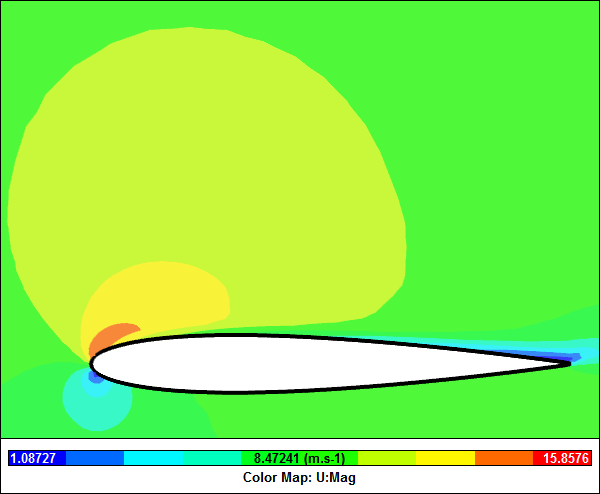 CFD Simulation of Laminar Flow Over An Airfoil