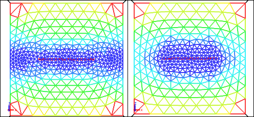 mesh size geometry bounding