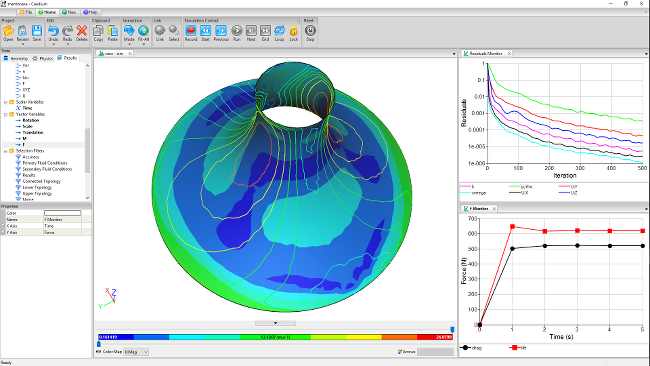 Caedium CFD Simulation Complete After Co-Processing Results
