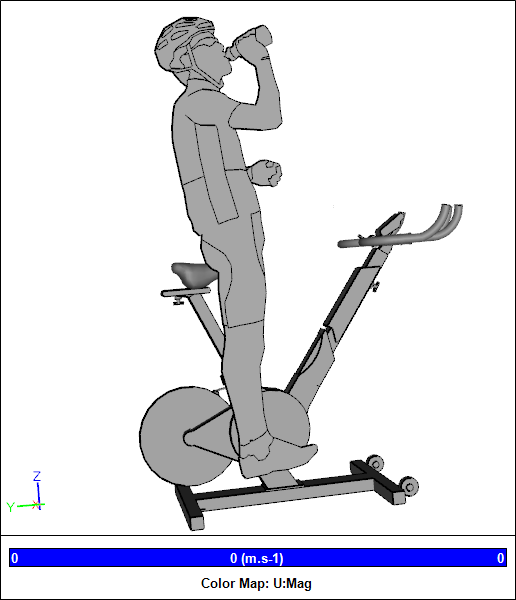 Stationary Bicycle Streamlines