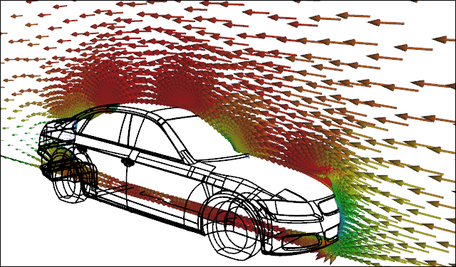 CFD Simulation of Airflow Around a Car