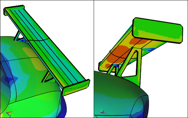 CFD Simulation of a Racecar with a Standard Wing Mount