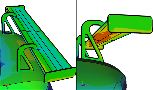 CFD Simulation of a Racecar with a 'Swan Neck' Wing Mount