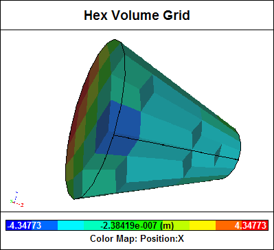 Hexahedra Volume Grid