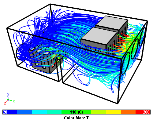 CFD Electronics Cooling Simulation