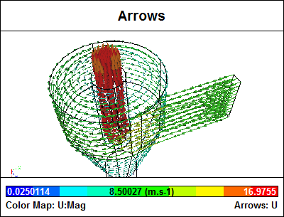 Velocity Arrows