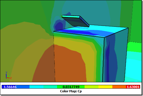 Pressure Coefficient over Solar Panels