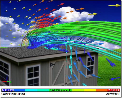 Air Flow over Solar Panels