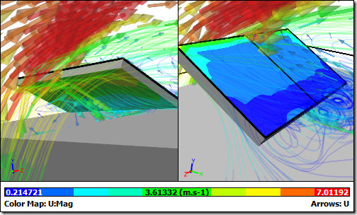 Velocity over Solar Panels