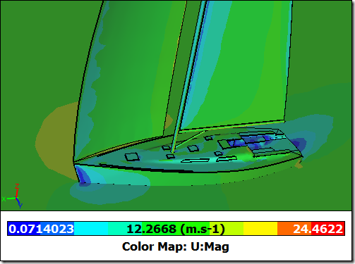 Velocity Magnitude Surface Contours