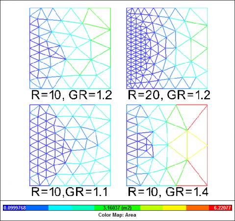Mesh Element Size: R = Resolution, GR = Growth Rate parameter
