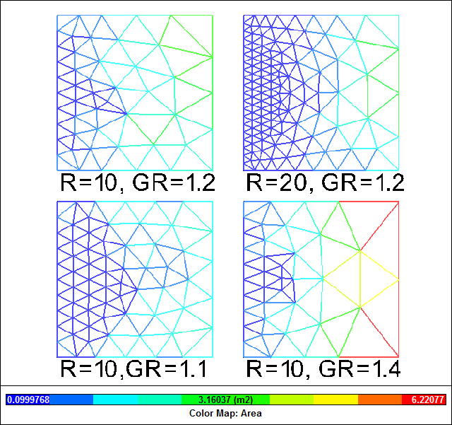 Mesh Element Size