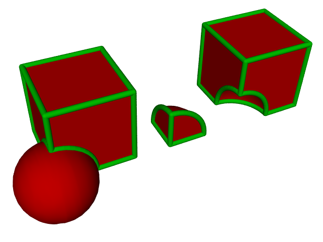 Boolean Operations: Left to right: unite, intersect and subtract, for a box and sphere