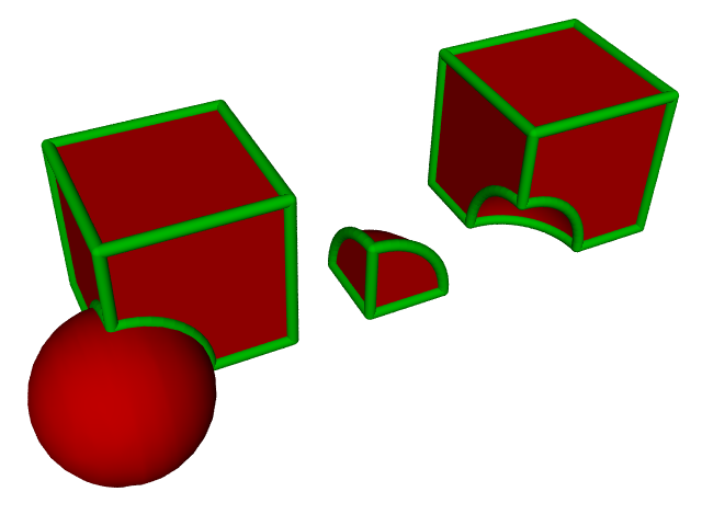 Boolean Operations