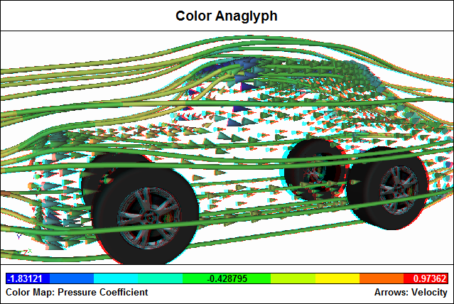 Color 3D Stereoscopic Anaglyph Created by Caedium