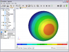 External Flow Around Sphere