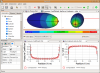 Multi-Pane Caedium on Linux