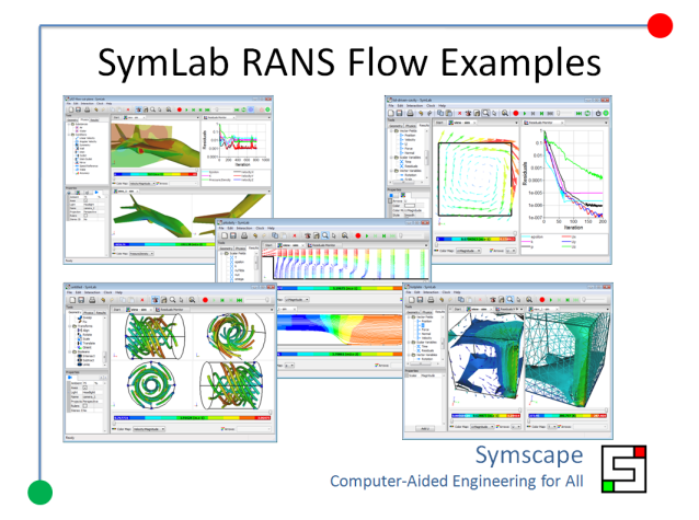 Caedium RANS Flow Examples Preview