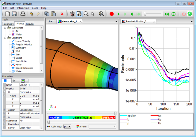 OpenFOAM v1.5.x used by upcoming Caedium RANS Flow Add-on