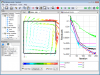 OpenFOAM in Caedium