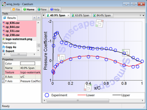 Image as a Plot Background