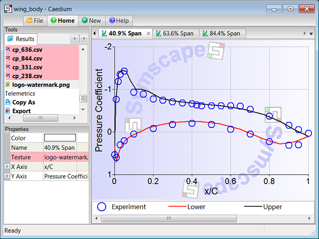 Image as a Plot Background