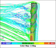 Caedium CFD Simulation of Streamlines around a Helical Strakes Chimney