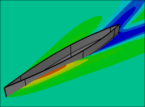 Caedium VOF CFD Simulation for Wigley Hull