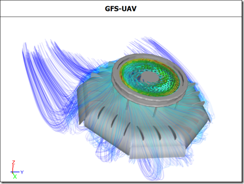 gfs-uav