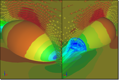 Caedium CFD Results