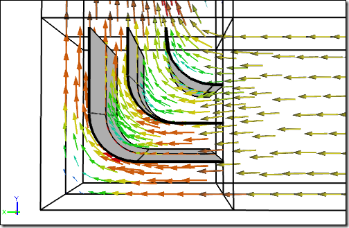 Turning Vanes