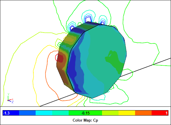 Rotating Wheel Pressure Coefficient (Cp) for a Faceted Representation