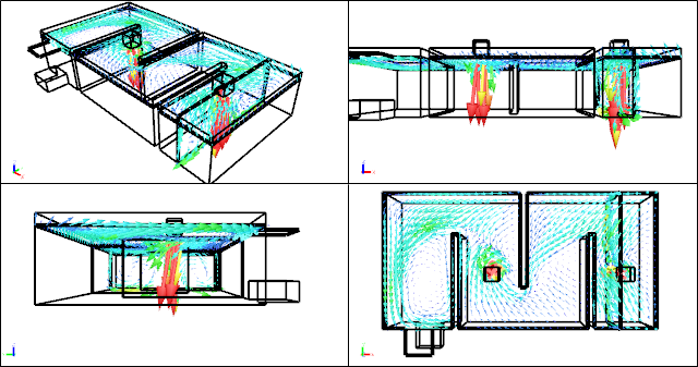 HVAC CFD Simulation of a Room