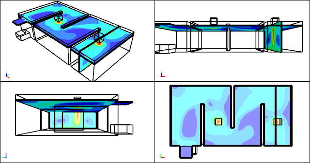 Velocity Contours on Two Cutting Planes