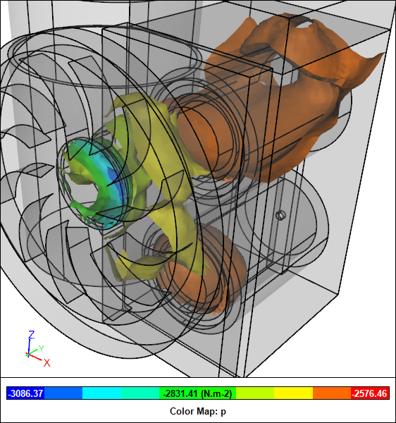 Pressure Iso-Surfaces For Filters