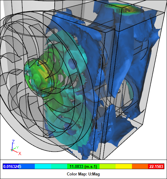 Velocity Iso-Surfaces For Filters