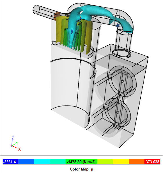 Clipped Pressure Iso-Surfaces