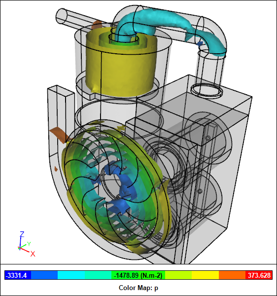 Pressure Iso-Surfaces