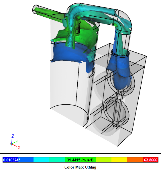 Clipped Velocity Iso-Surfaces